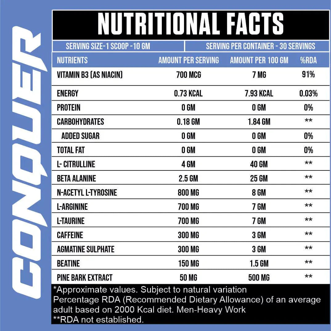 Conquer Pre-workout