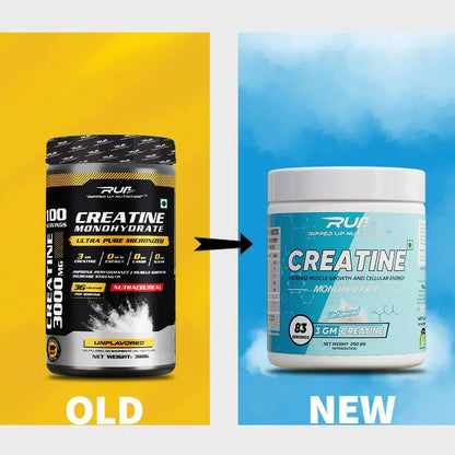Creatine Monohydrate- Micronized