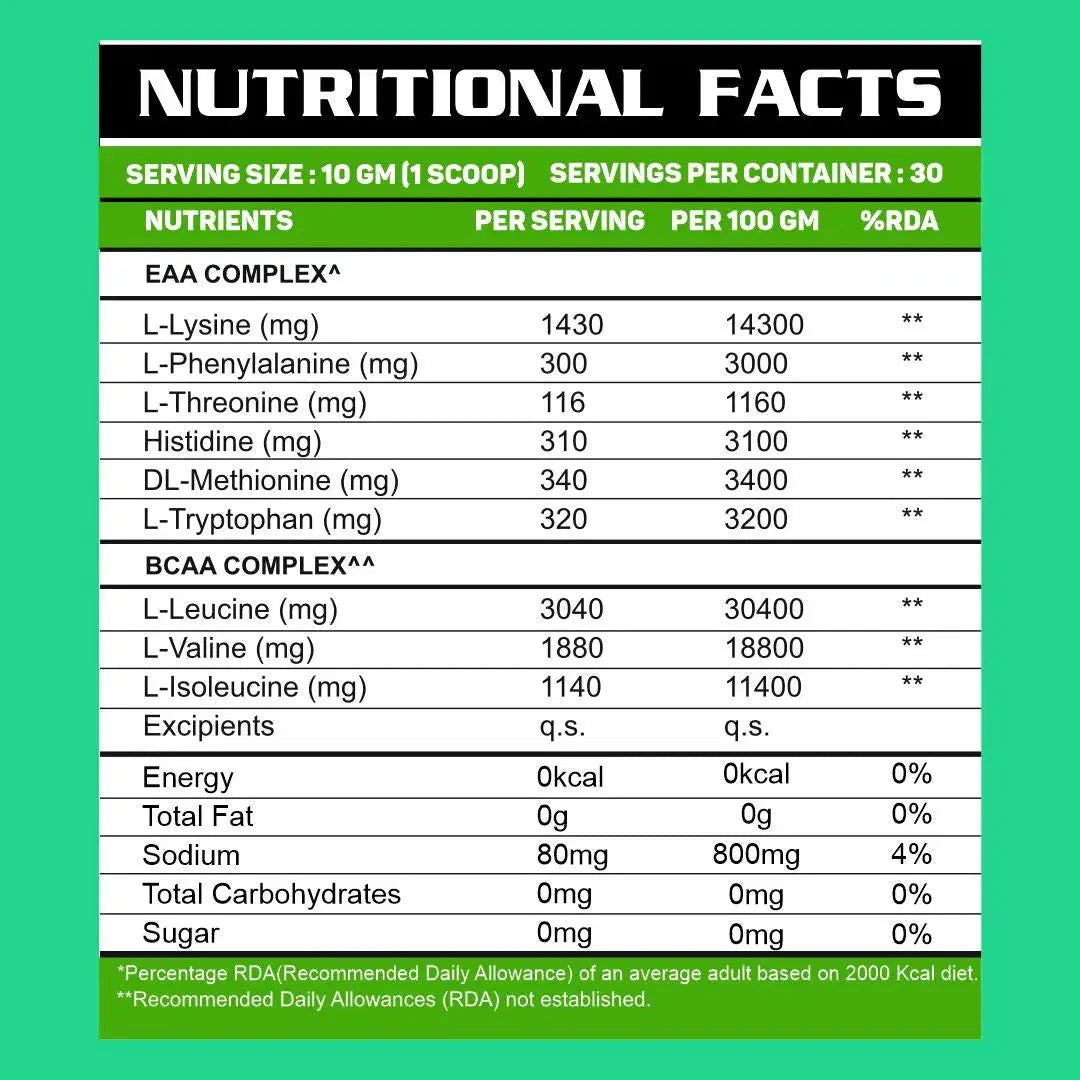 EAA's (9 Essential Amino Acids)
