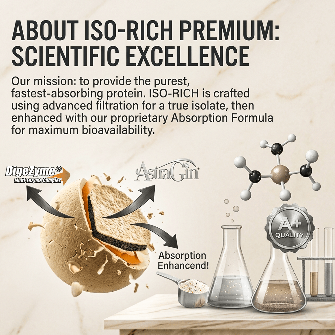 Iso-Rich PREMIUM Isolate