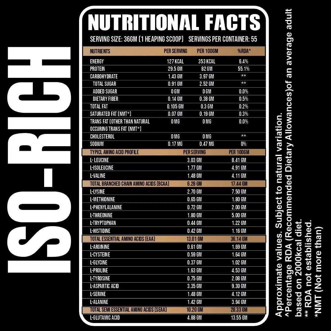Iso-Rich PREMIUM Isolate