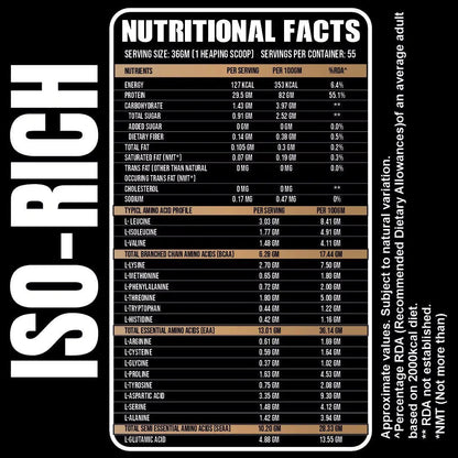 Iso-Rich PREMIUM Isolate