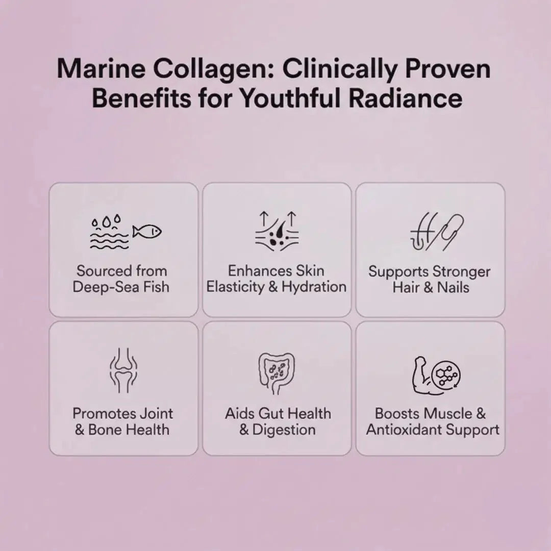 Marine Collagen