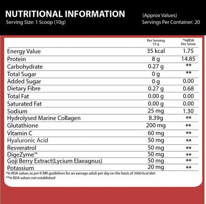 Marine Collagen