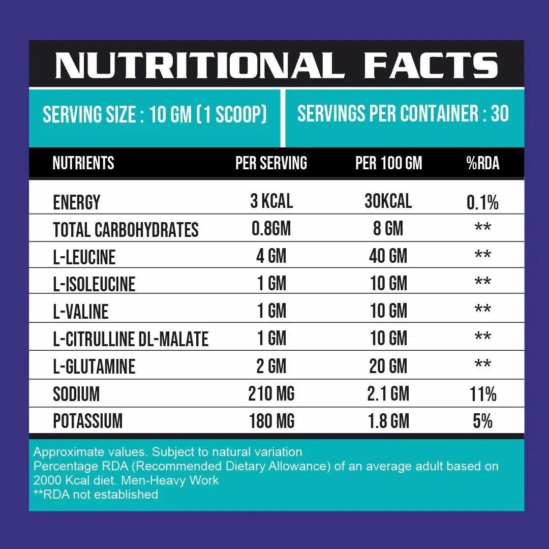 Micronized BCAA (4:1:1)
