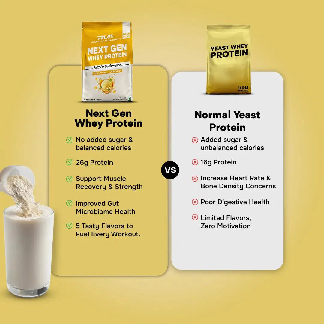 Next Gen Protein (Whey + Fermented Yeast Protein)