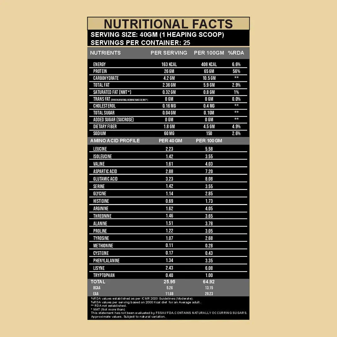 Next Gen Protein (Whey + Fermented Yeast Protein)