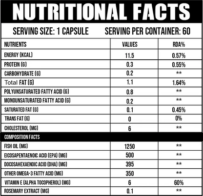 Omega-3 Fish Oil (Triple Strength)