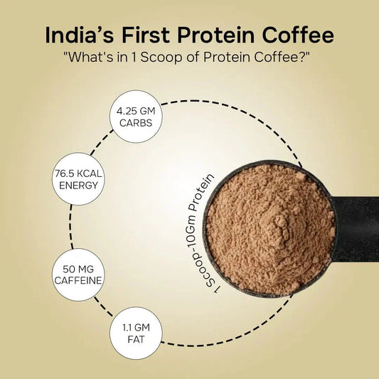 Protein Coffee