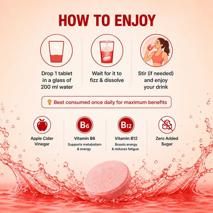 RUN ACV- Gut Health