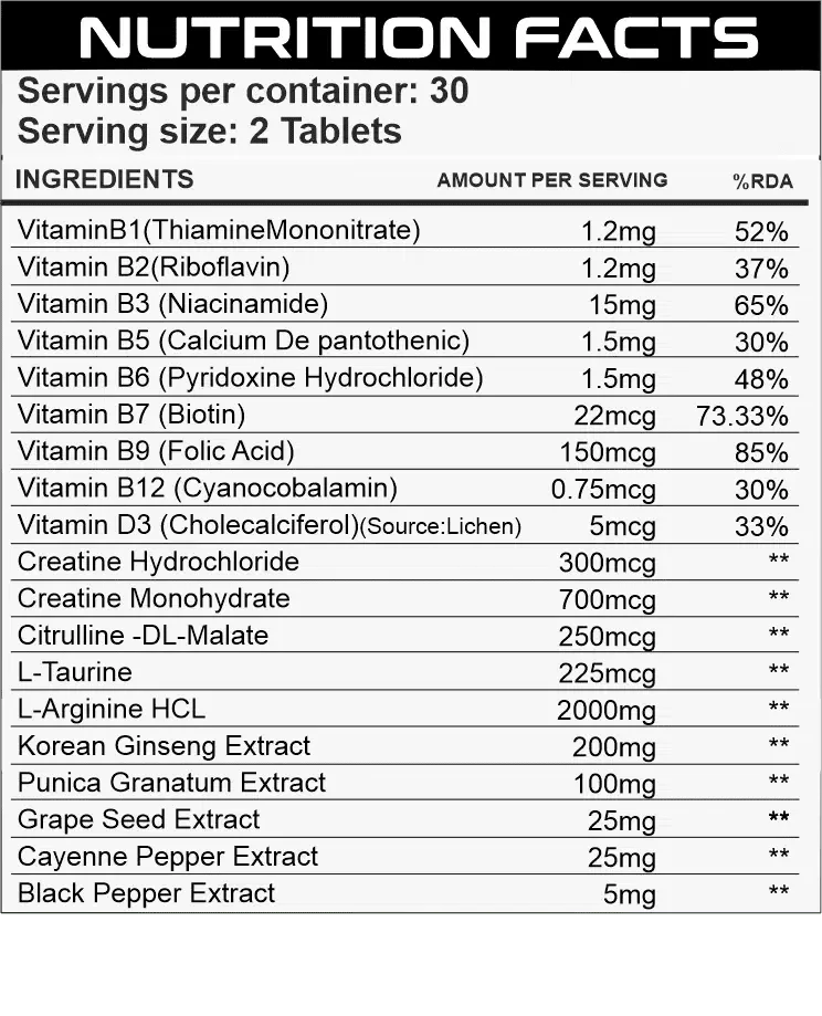 Vein Rage: Nitric Oxide Booster