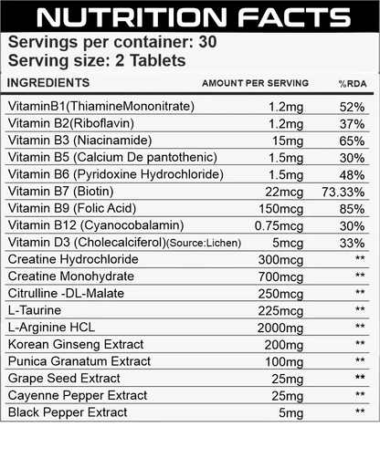 Vein Rage: Nitric Oxide Booster