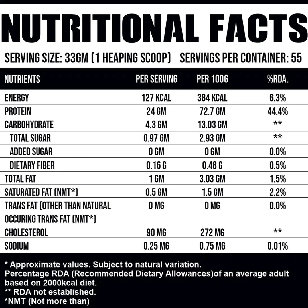 Whey PRO- Trustified™ (Primary Concentrate + Isolate Blend)
