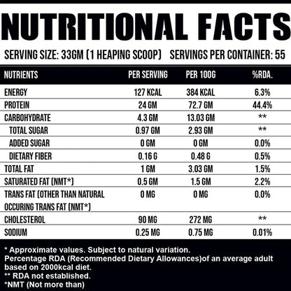 Whey PRO- Trustified™ (Primary Concentrate + Isolate Blend)