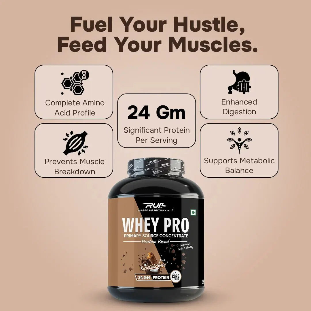 Whey PRO- Trustified™ (Primary Concentrate + Isolate Blend)