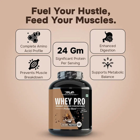 Whey PRO- Trustified™ (Primary Concentrate + Isolate Blend)