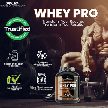 Whey PRO- Trustified™ (Primary Concentrate + Isolate Blend)